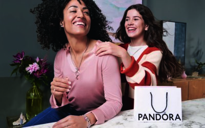 Pandora kolekce ke Dni matek